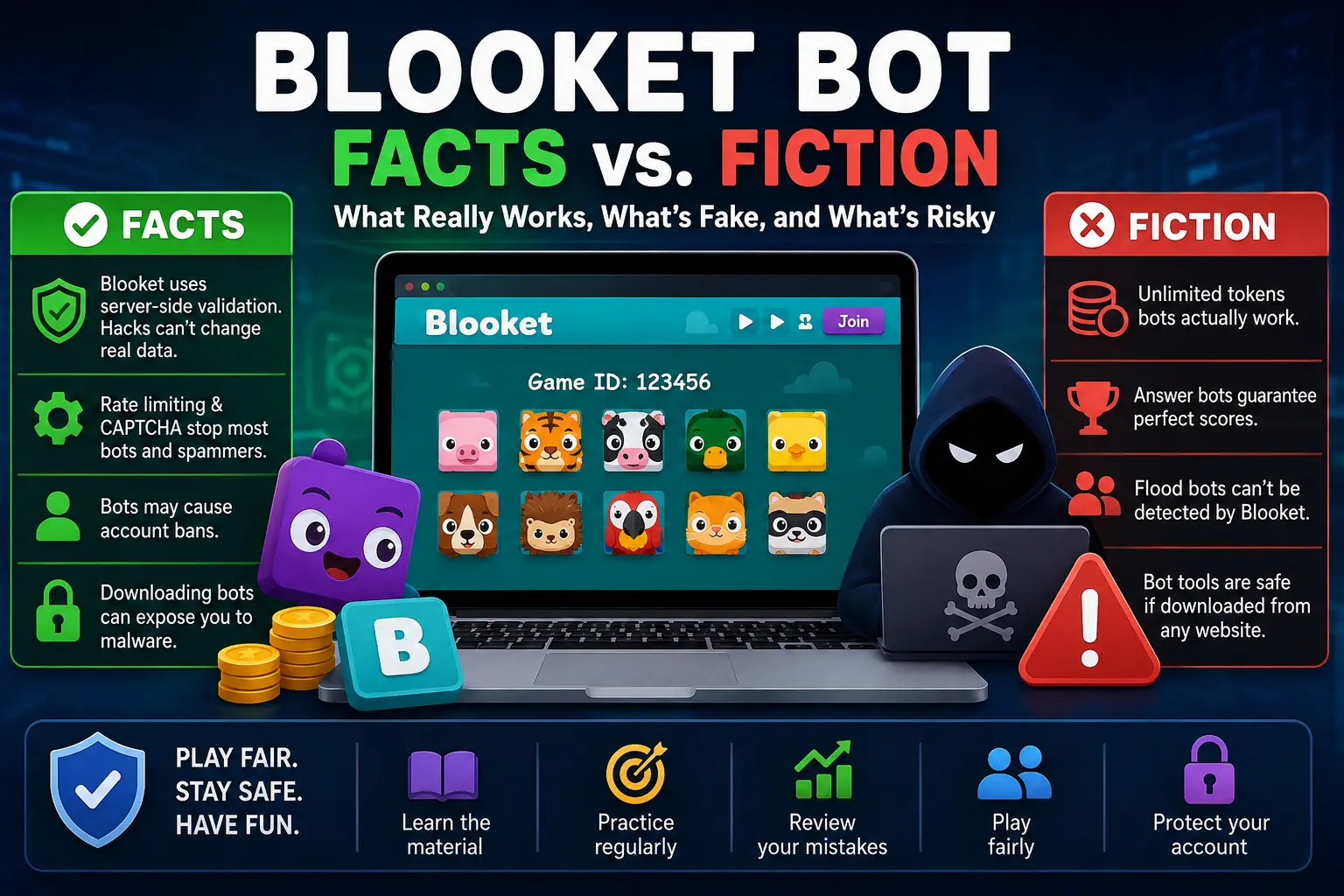 Blooket Bot